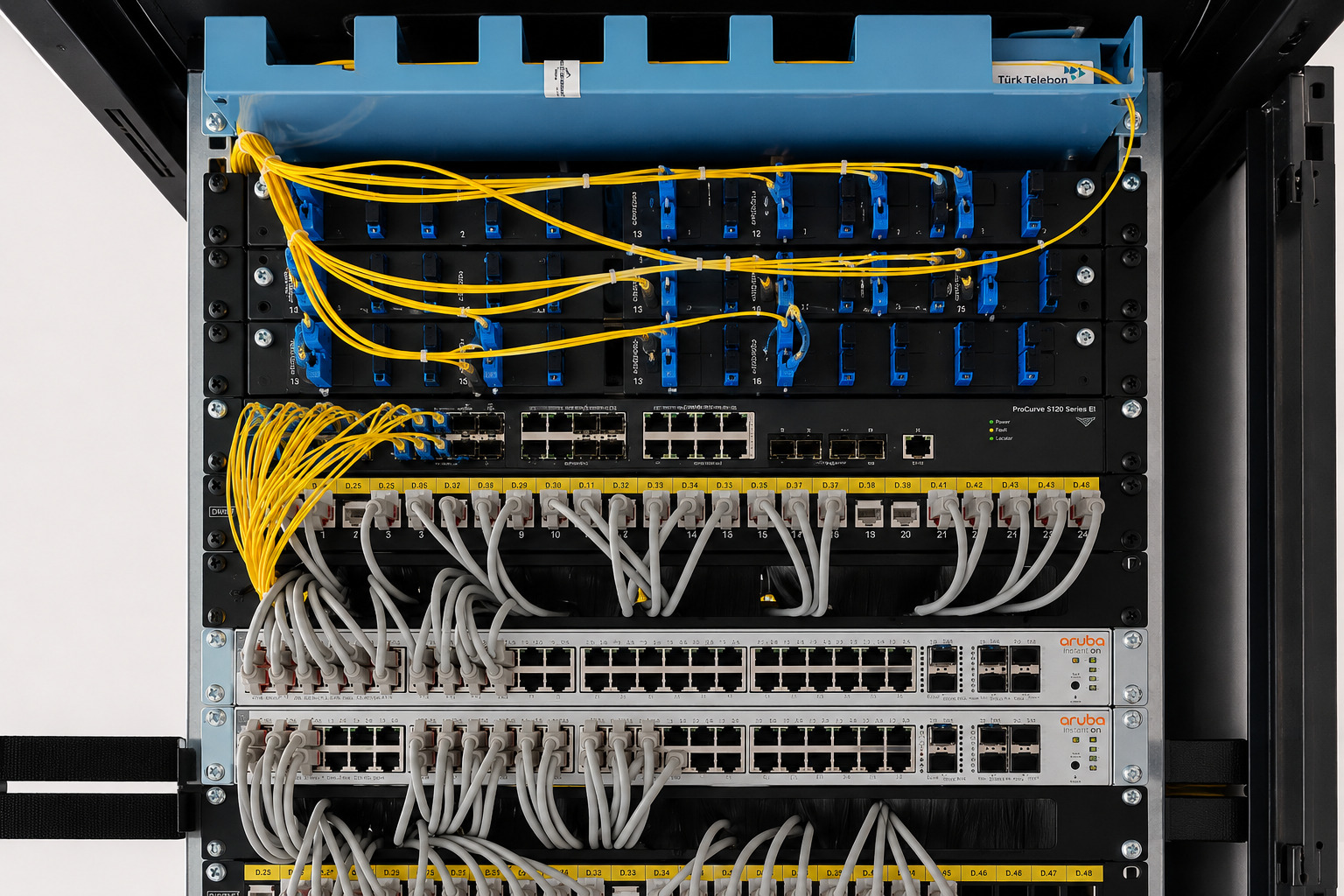 Enterprise Core Network Rack